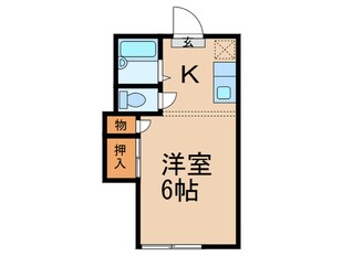 グリーンゲーブルの物件間取画像